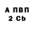 ГЕРОИН гречка Atheos Wrath